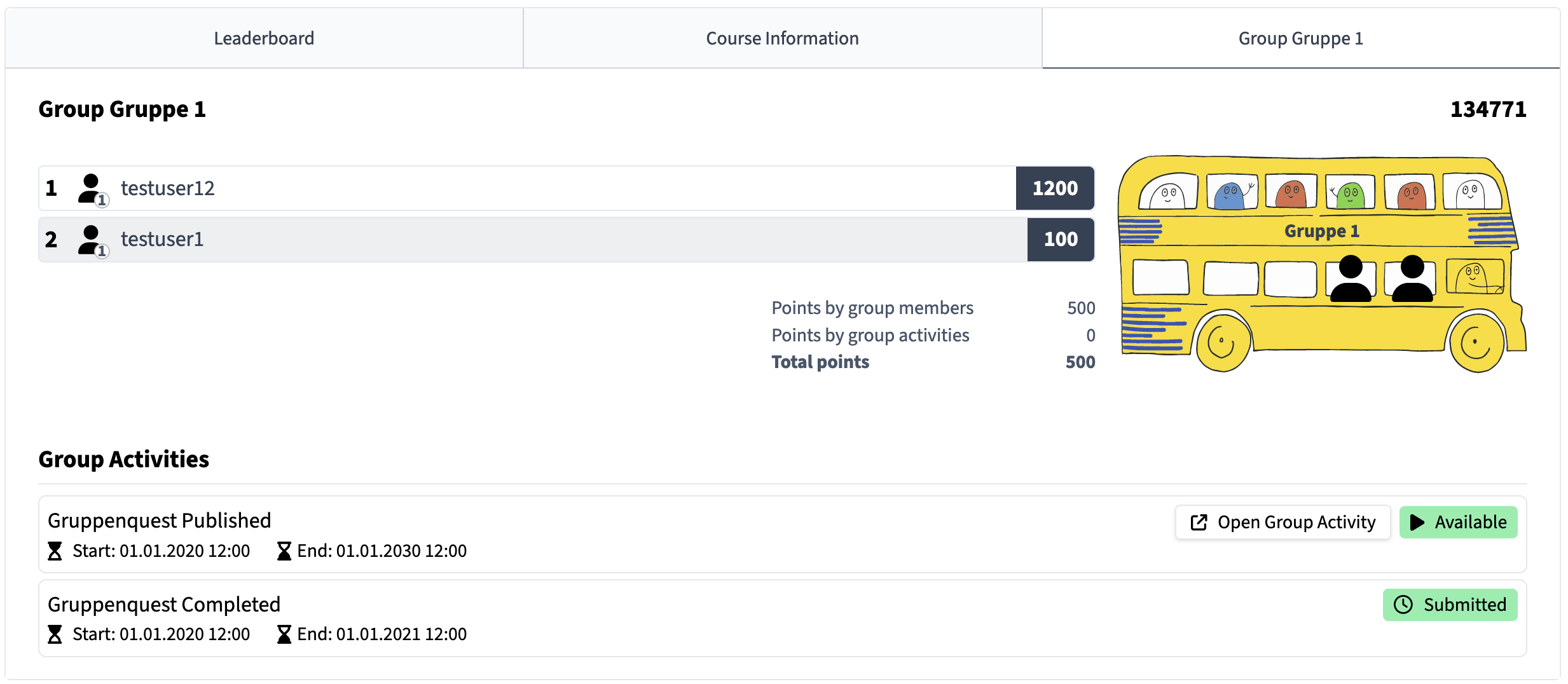 Group Activity in Mobile View