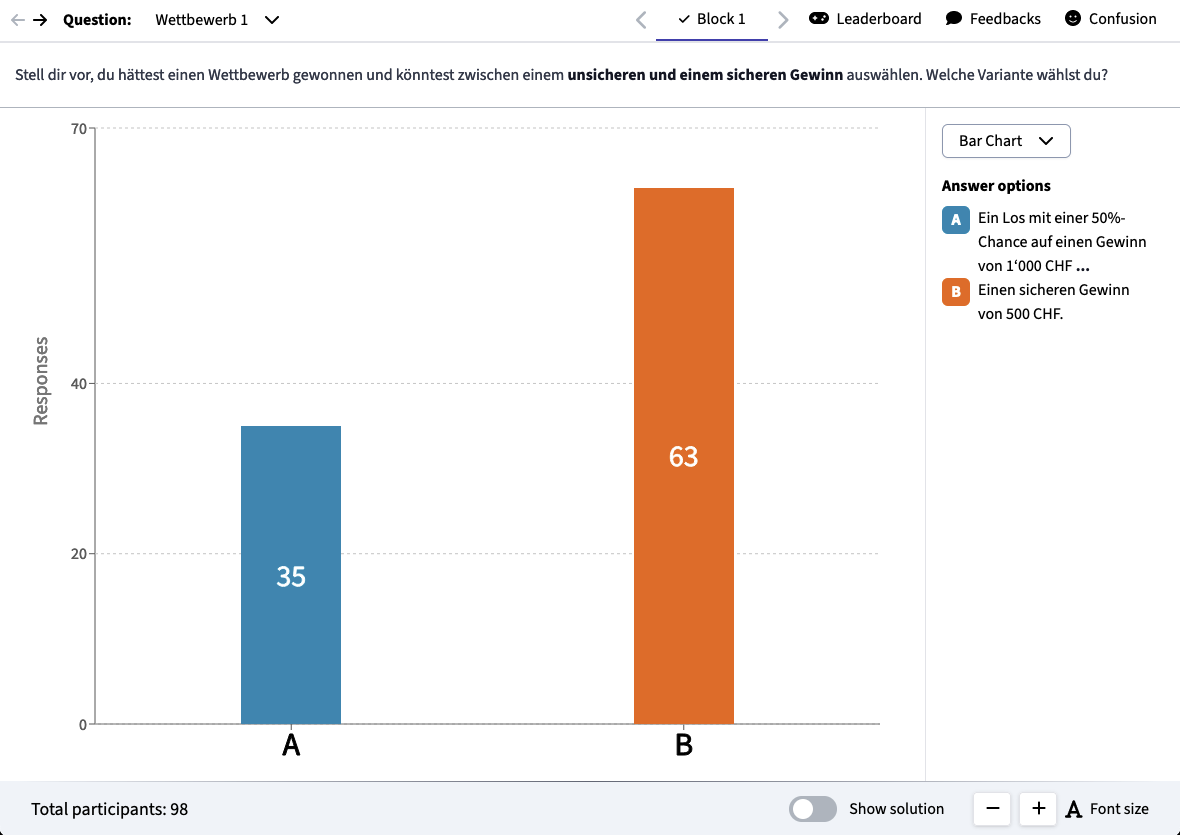 Live Quiz Evaluation